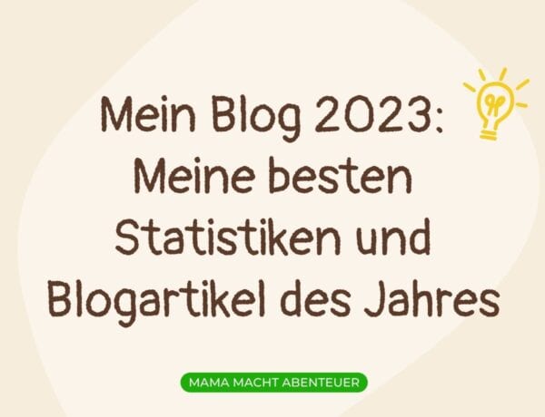 Blogstatistik 2023